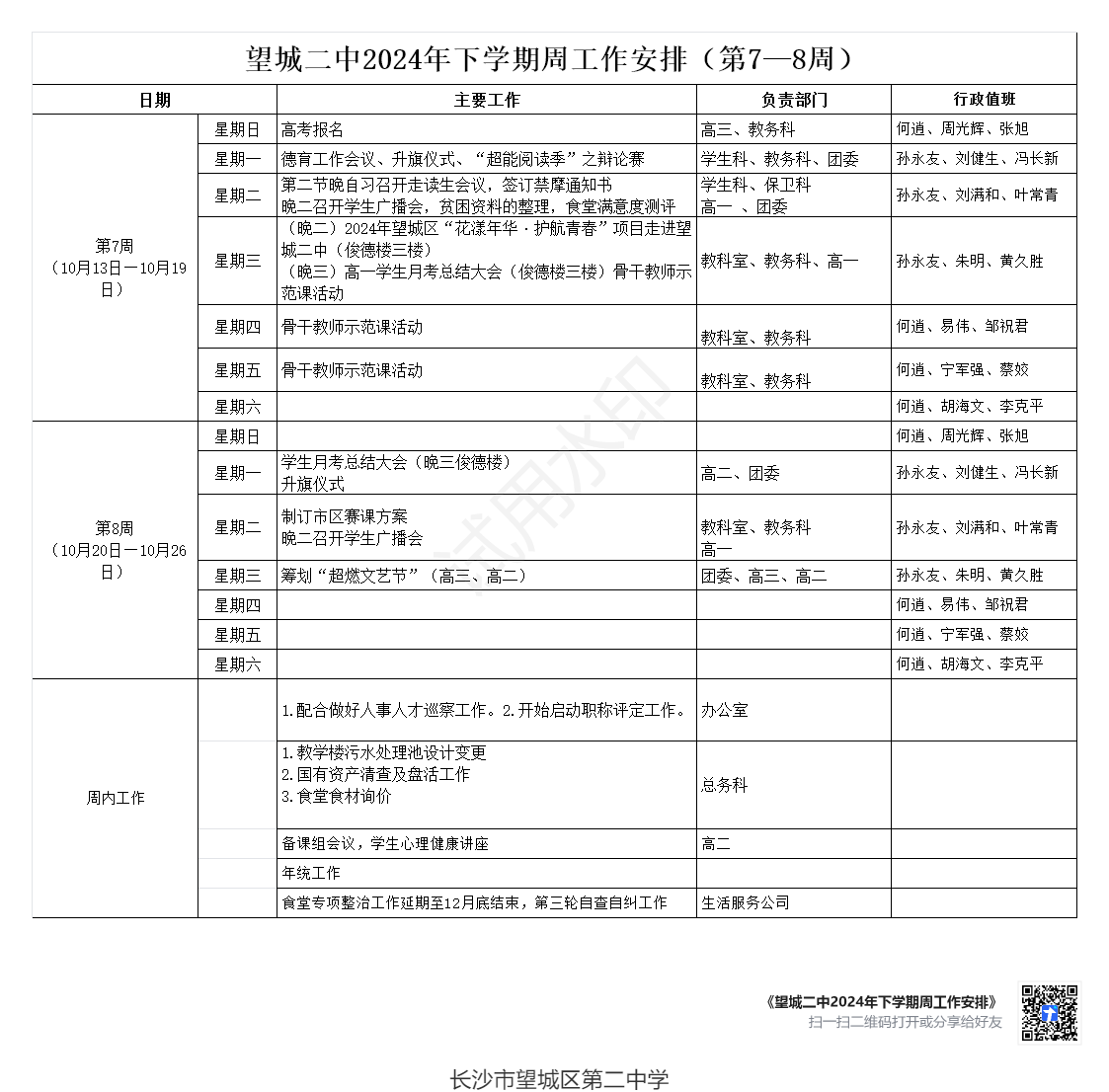 望城二中2024年下学期周工作安排