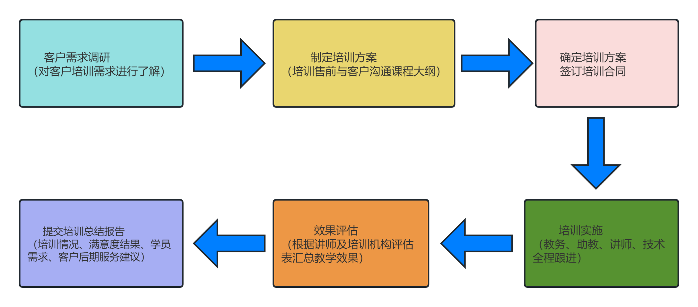 d54739003dc14e88fb8842ee49a861e