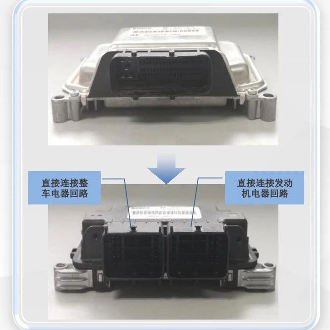 Research and Application of Design method of Automobile Harness Circuit