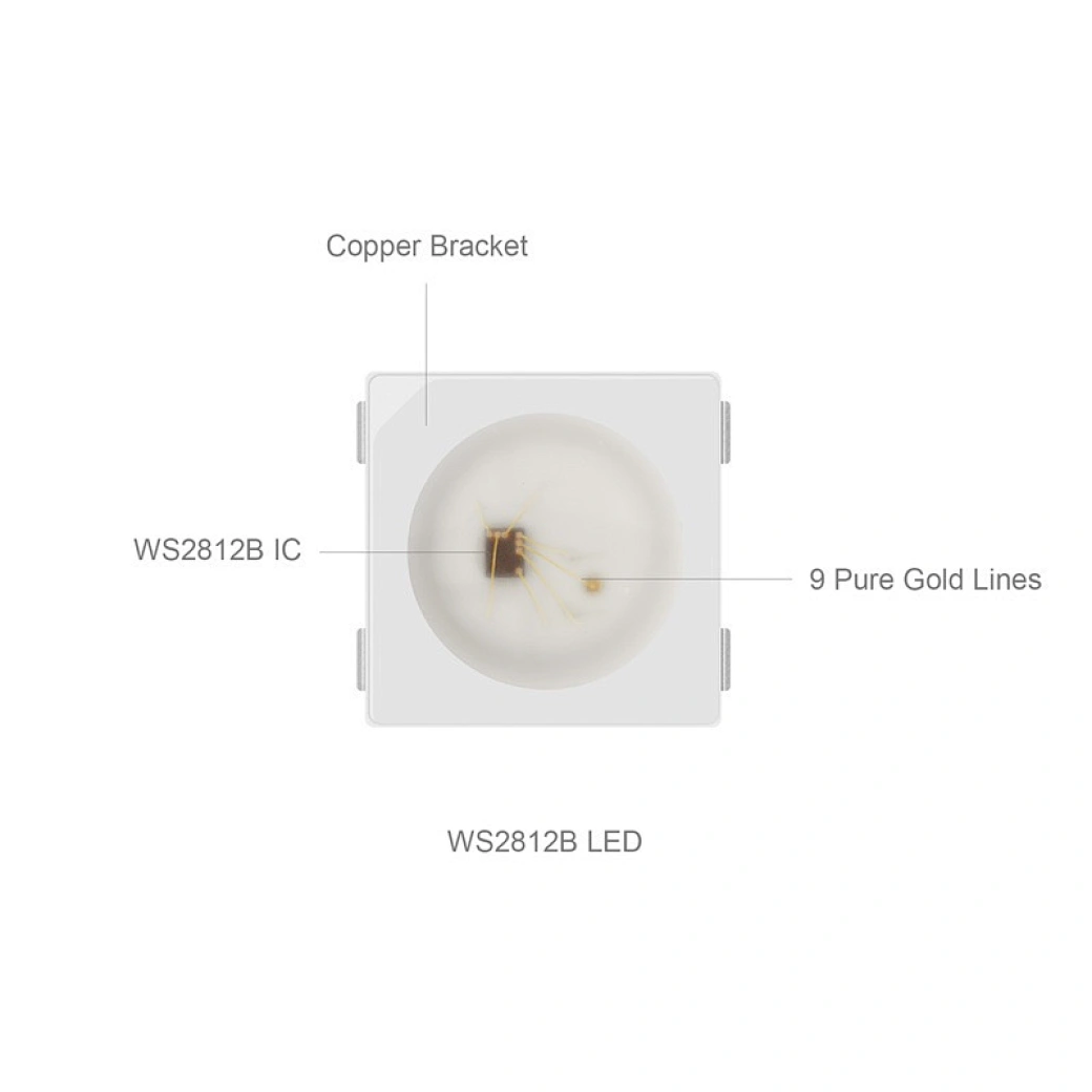 3535 Sk6812 mini LED Chip -mini 5V individually addressable led chip