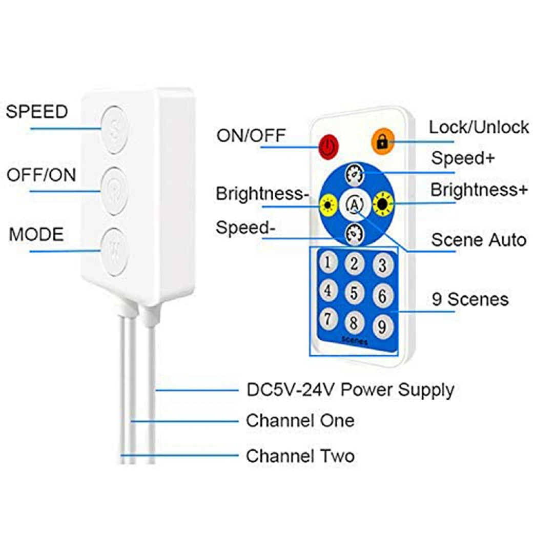 SP601E Dual Signal Output Bluetooth LED Music Controller