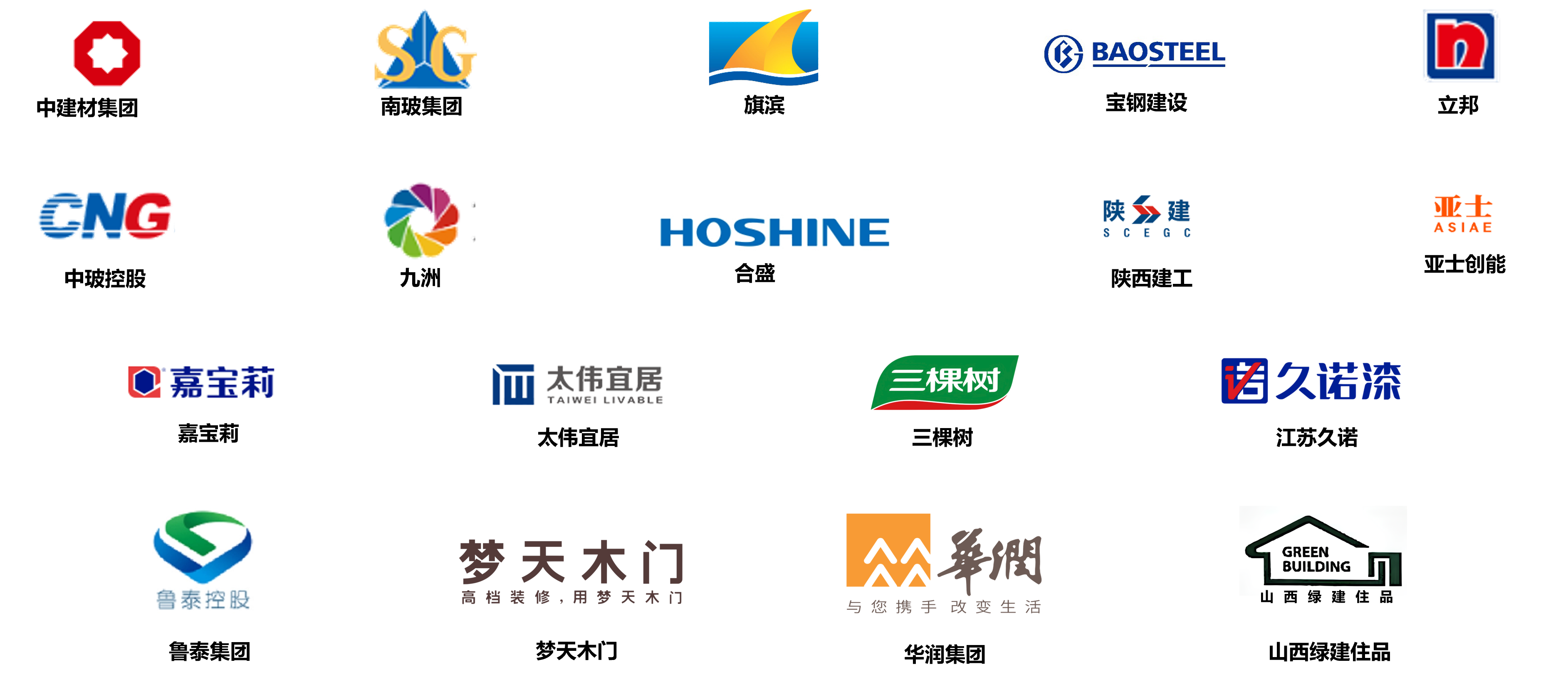 描述