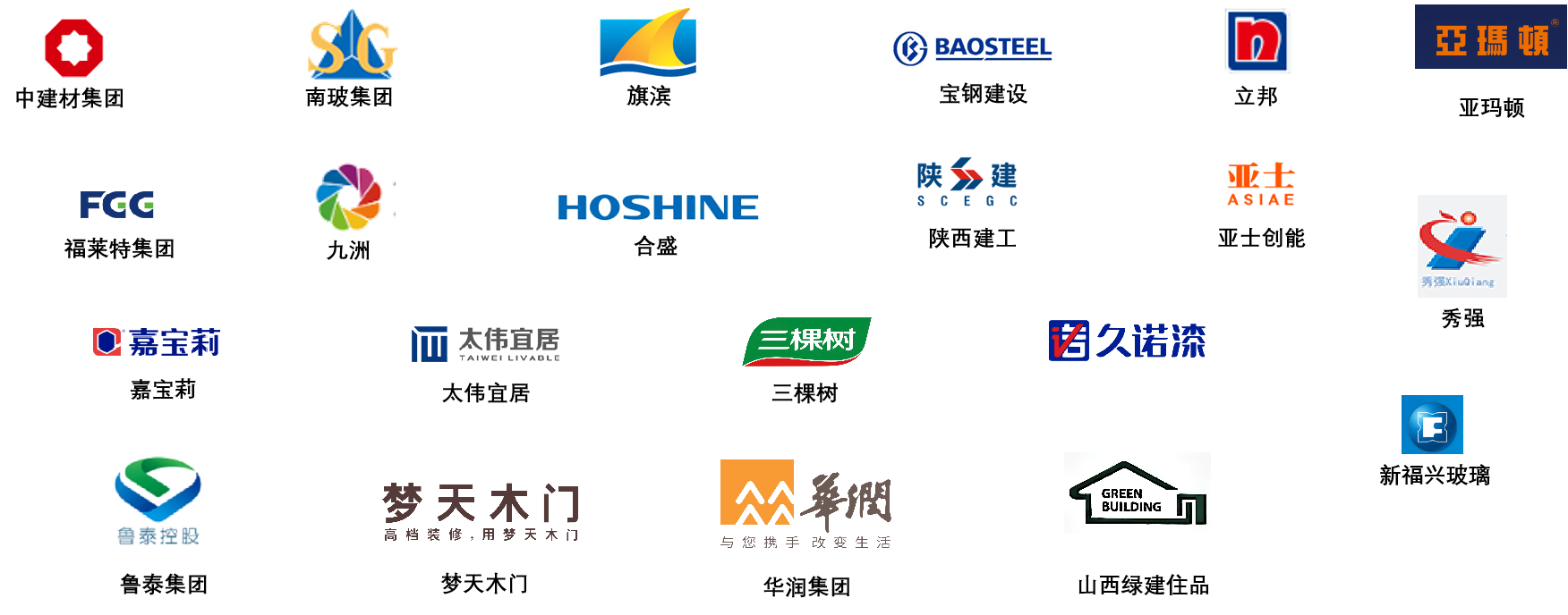 描述