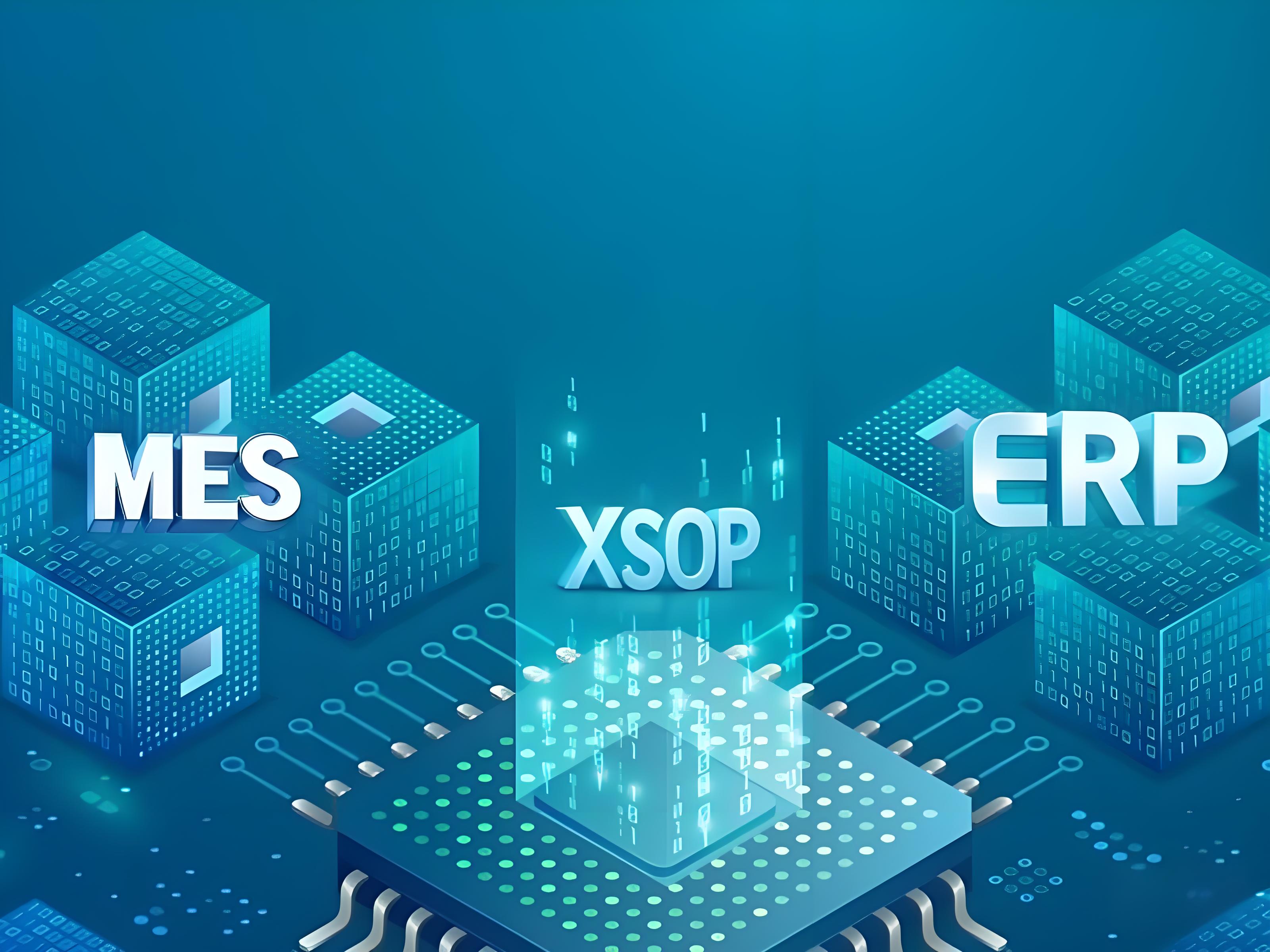英特福：X-SOP,ESOP,E-SOP,电子SOP,电子作业指导书