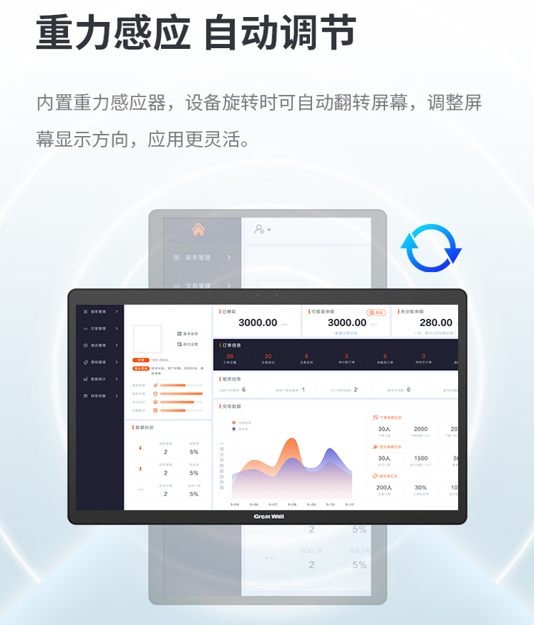 英特福：品牌一体机,GreatWall一体机,冠捷一体机,AOC一体机