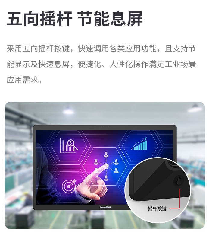 描述