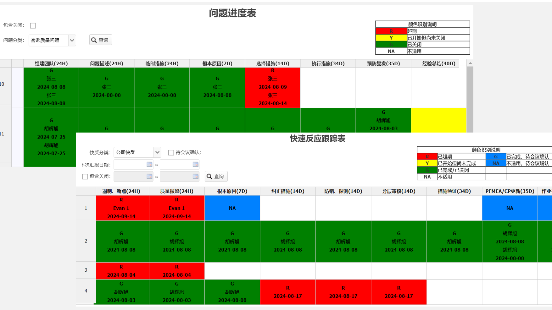 英特福：QR,QRQC,E-QRQC,快反,快反系统,智快反,快速反应和质量控制