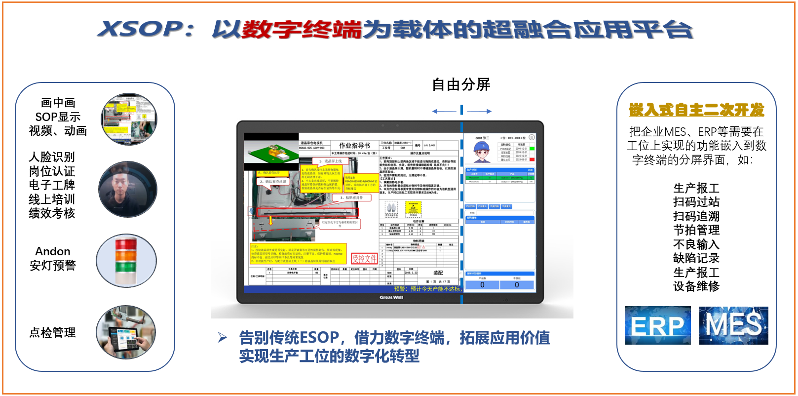 英特福：X-SOP,ESOP,E-SOP,电子SOP,电子作业指导书