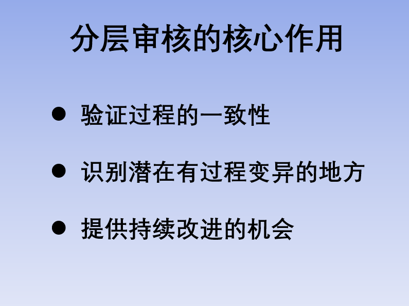 英特福：LPA,E-LPA,分层审核,易审核,智审核