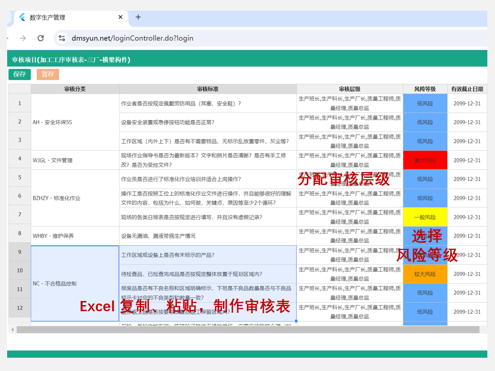 英特福：LPA,E-LPA,分层审核,易审核,智审核