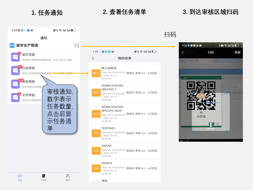 英特福：LPA,E-LPA,分层审核,易审核,智审核