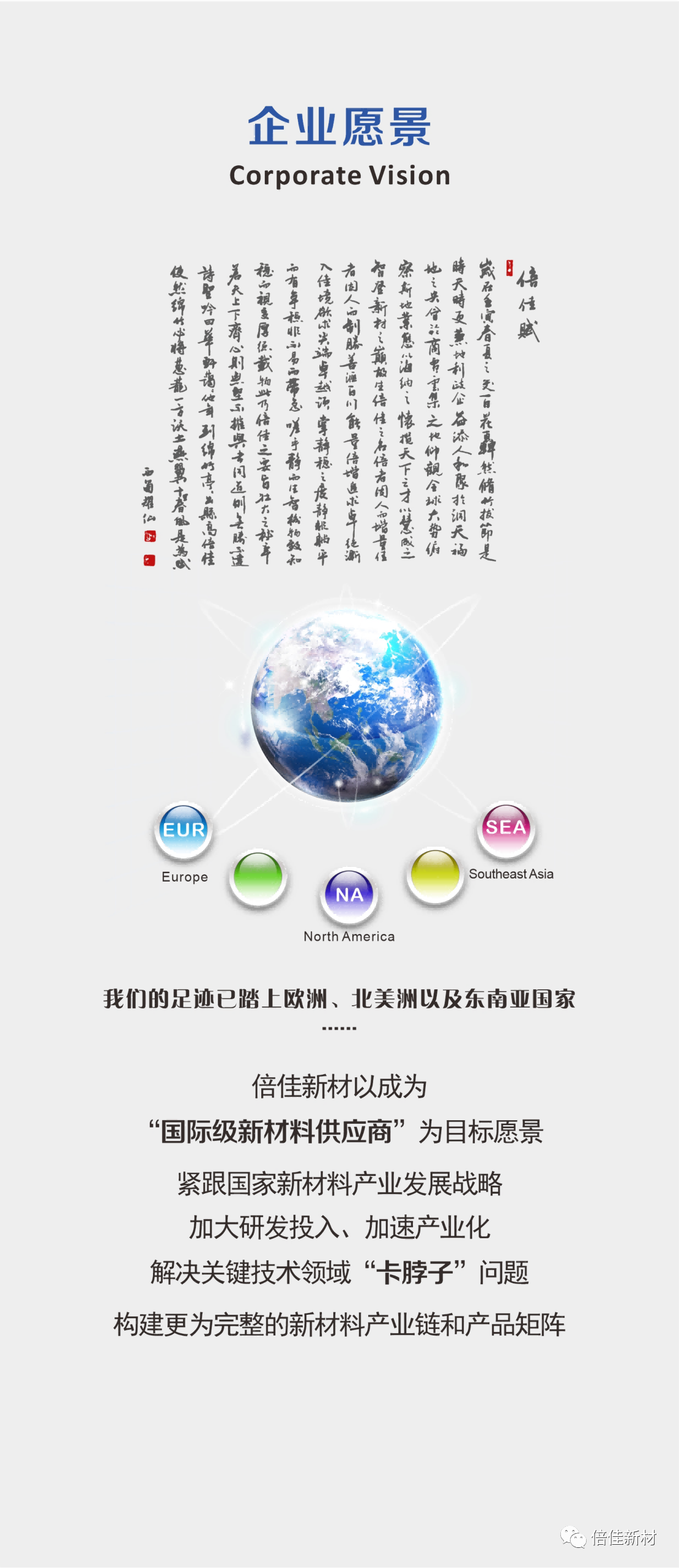描述