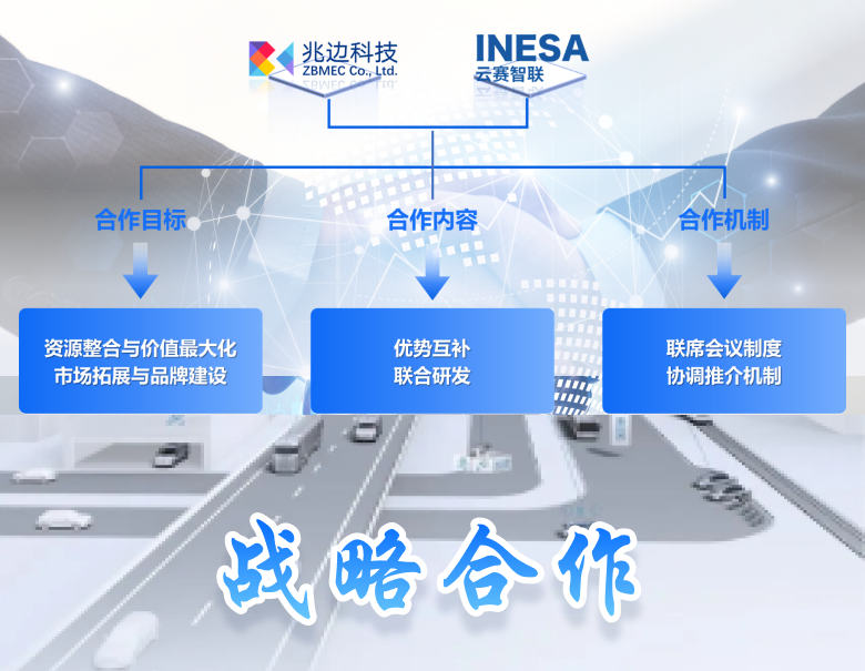 兆边科技和云赛信息科技达成战略合作伙伴关系