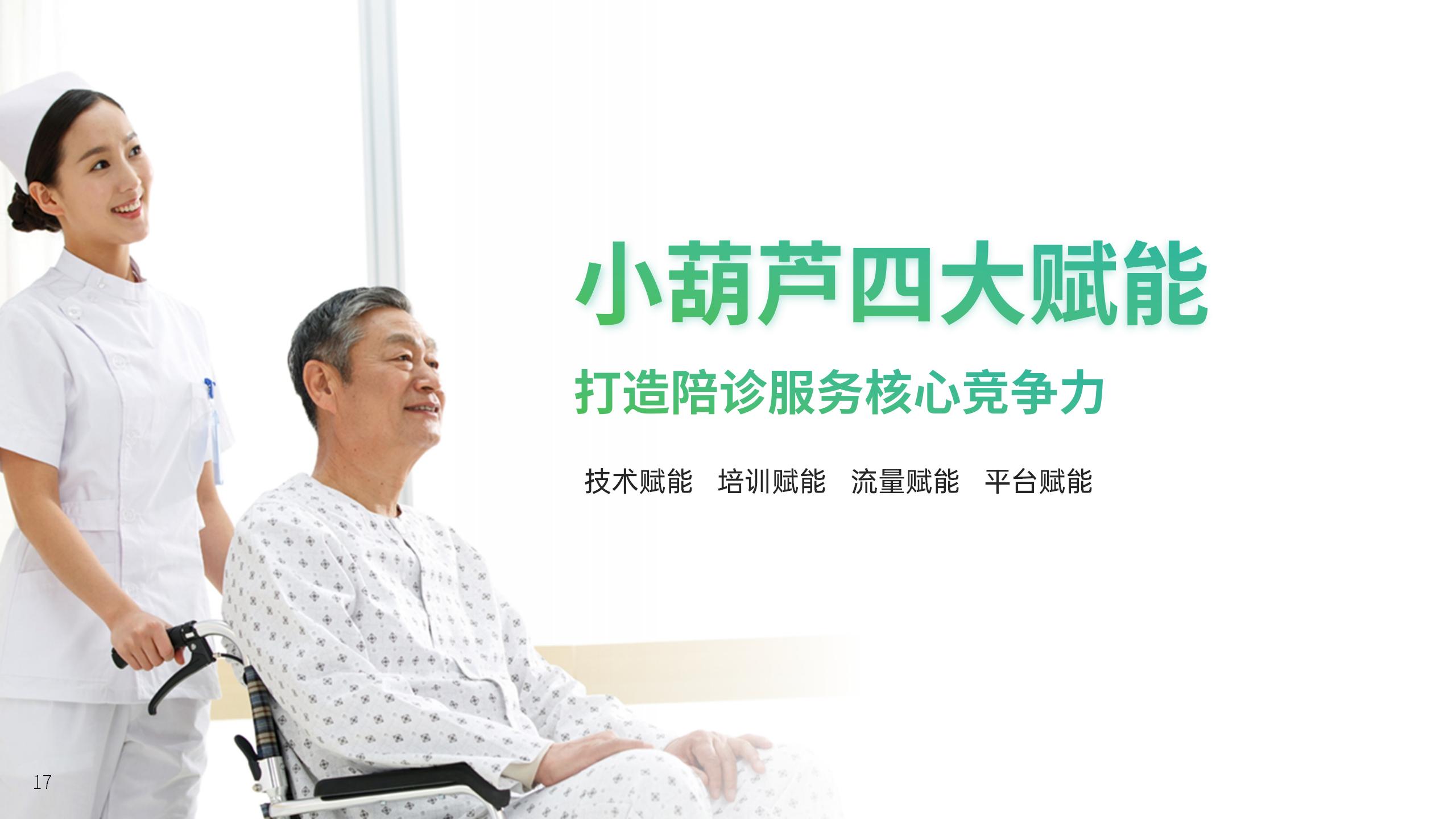 描述