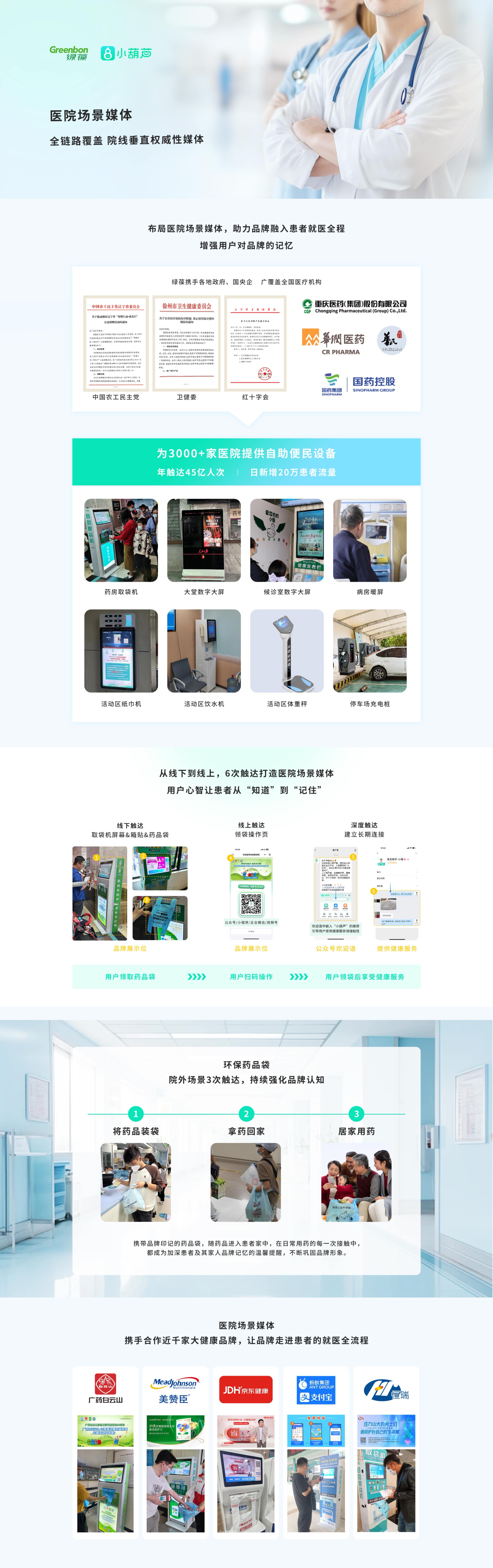 描述