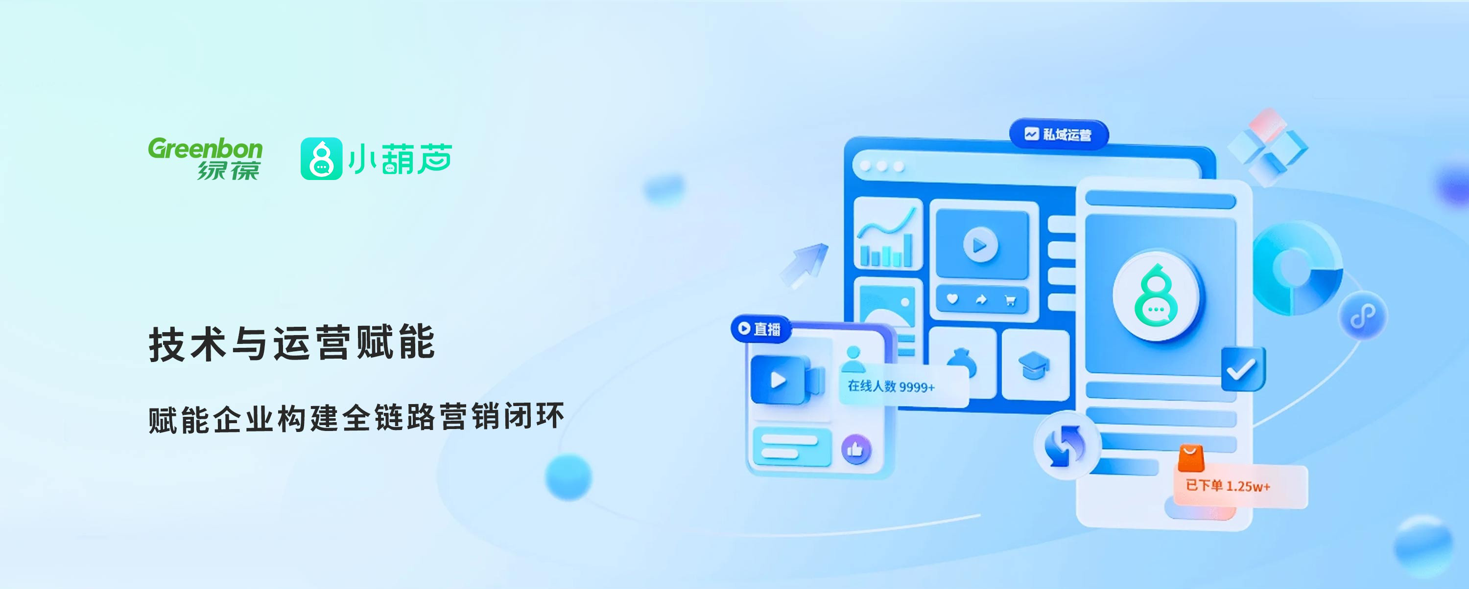 描述