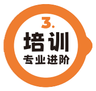 开业前系统培训涵盖理论知识（宠物⽣理病理、洗护美容原理、产品知识、经营管理策略、营销技巧）与实践操作（洗护美容实操、设备⼯具运⽤、客⼾服务模拟），考核通关上岗。持续培训机制依市场动态与技术创新，定期推送进阶课程（新品技术、服务升级、管理优化），组织参与⾏业盛会、技能竞赛，派遣导师驻店辅导，全⽅位提升加盟店⼈员专业素养与服务⽔平。