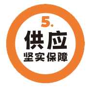 凭借集中采购规模优势与供应商深度战略合作，构筑成本领先、品质卓越的供应链体系。严格供应商筛选评估机制，确保产品质量安全稳定。智能库存管理系统实时监控库存动态，精准预测需求、智能补货预警，总部协同加盟店优化库存结构、降低库存成本，确保商品供应及时、⾼效周转，为加盟店运营提供坚实后盾。