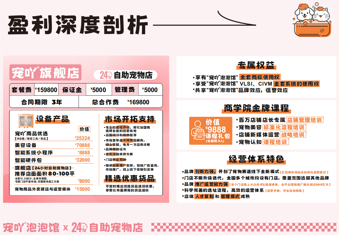 宠吖旗舰店