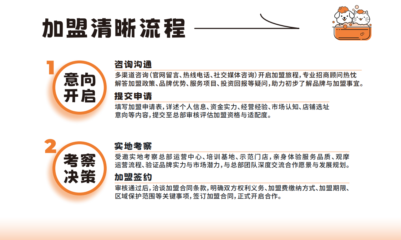 图片说明文本