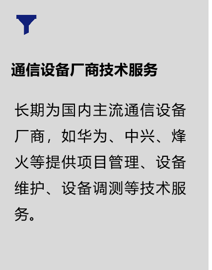 通信3