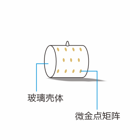 微金点矩阵气室