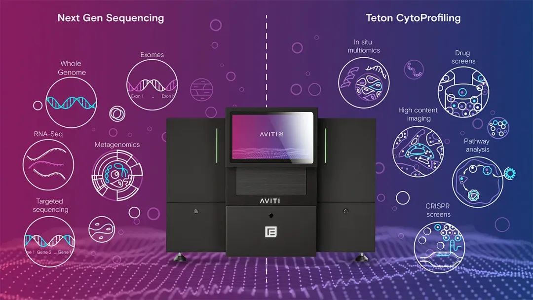 next gen sequencing