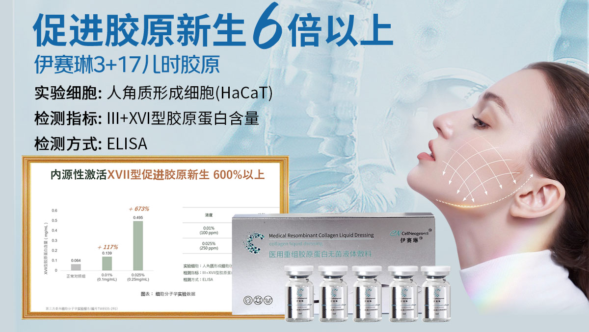 经第三方检测，可促生胶原新生达6倍以上