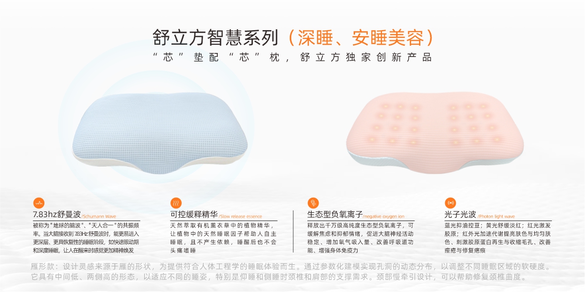 深睡