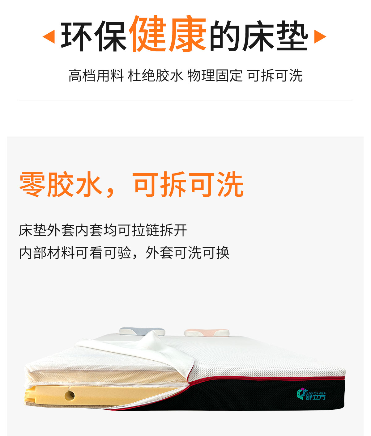 描述