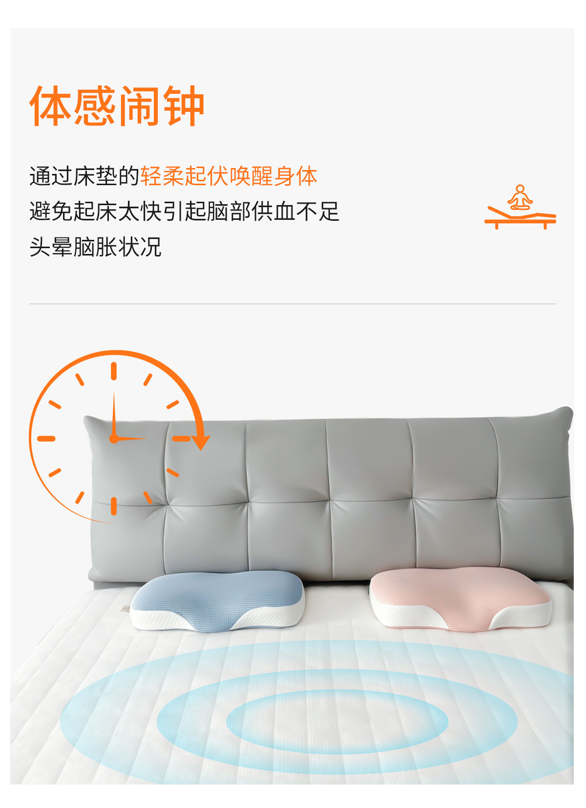 描述