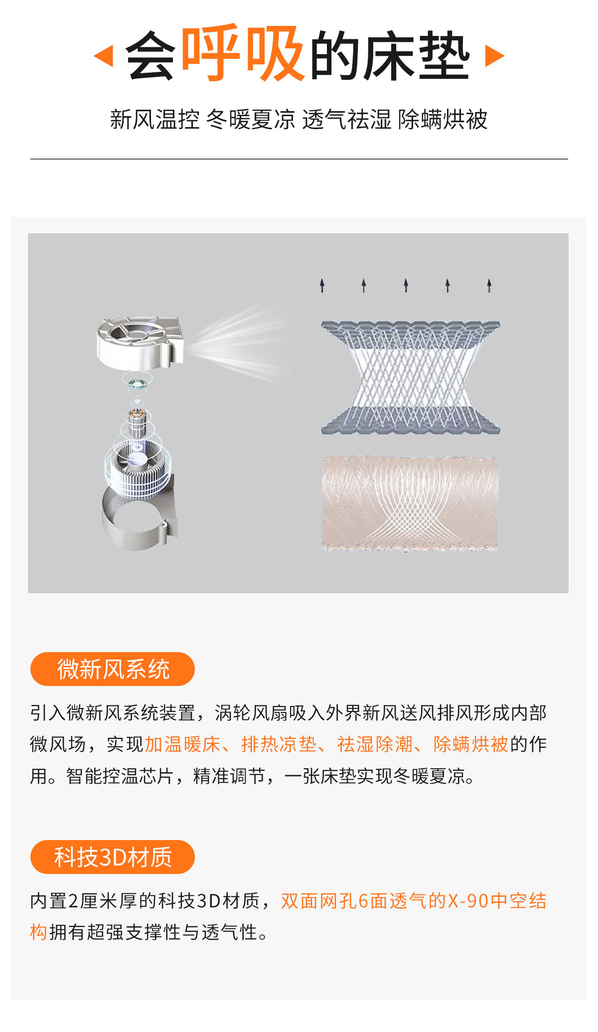 描述