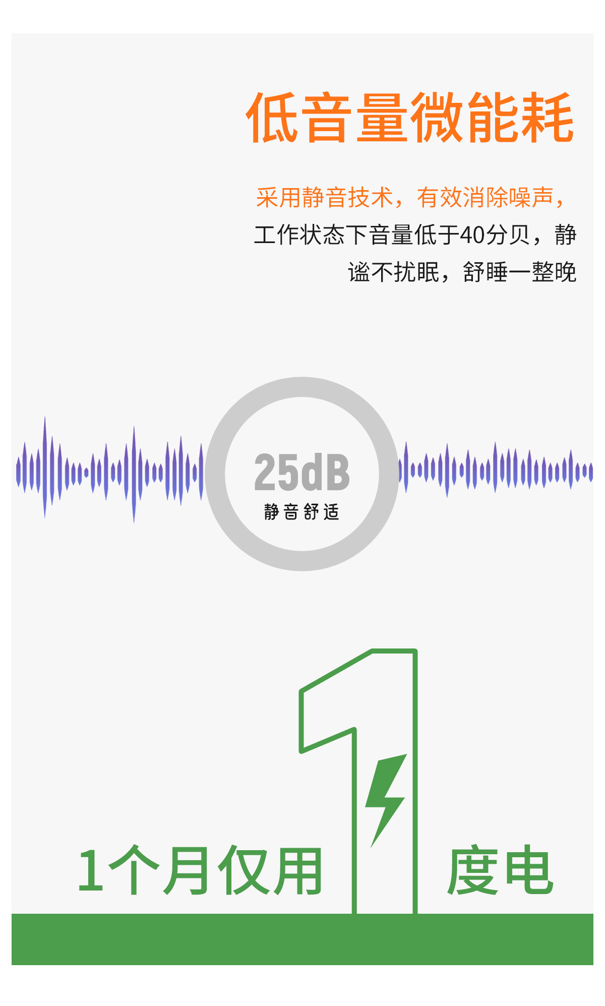 描述