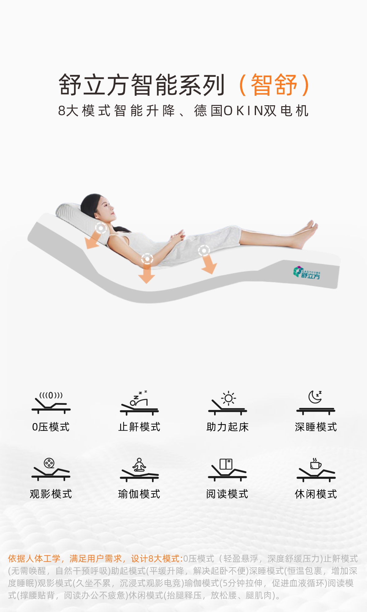 描述