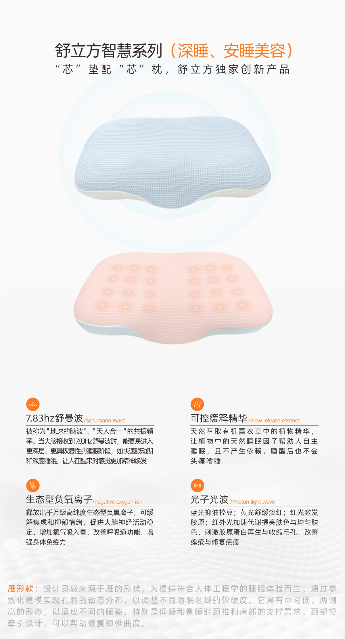 描述