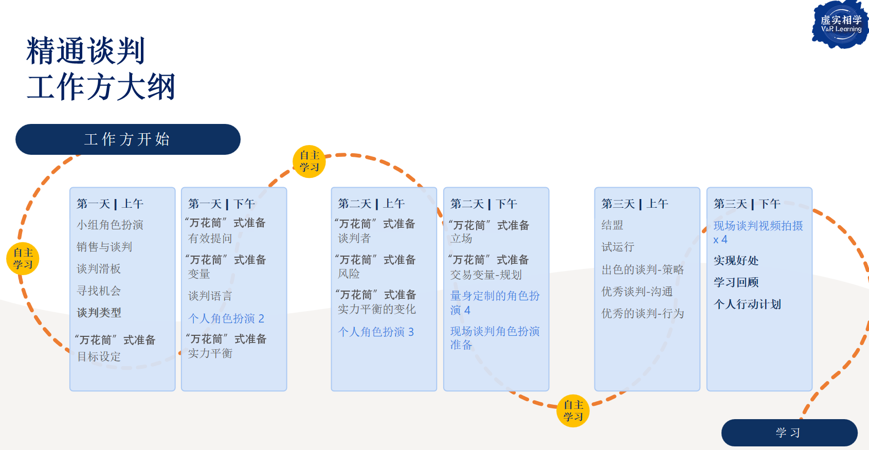 wanhua