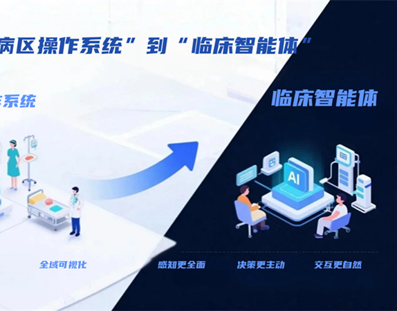 从“病区操作系统”到“临床智能体”：...