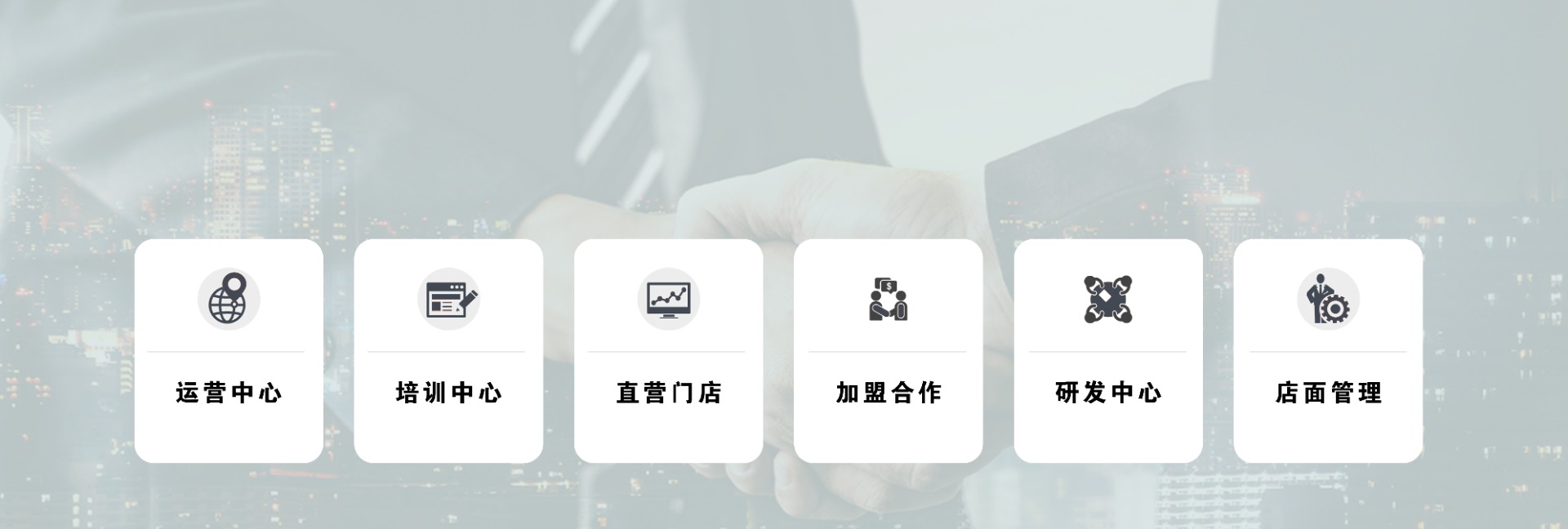 描述