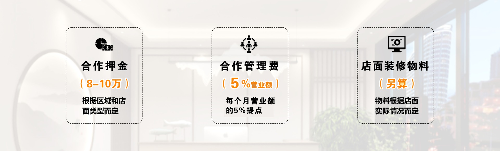 描述