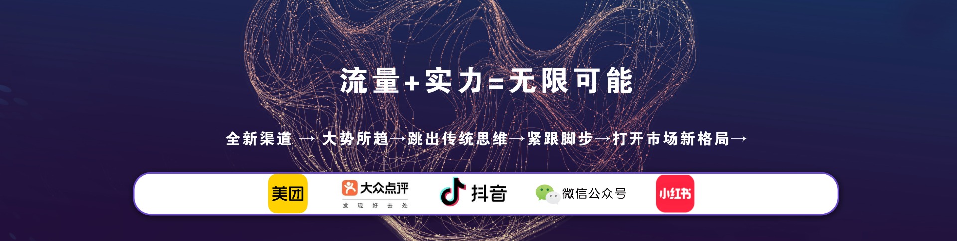 描述