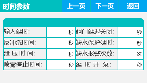 报警信息界面