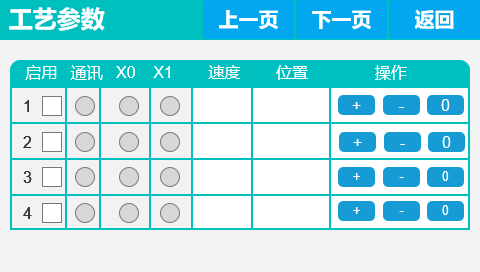 端口功能配置效果界面