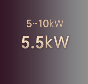 5.5