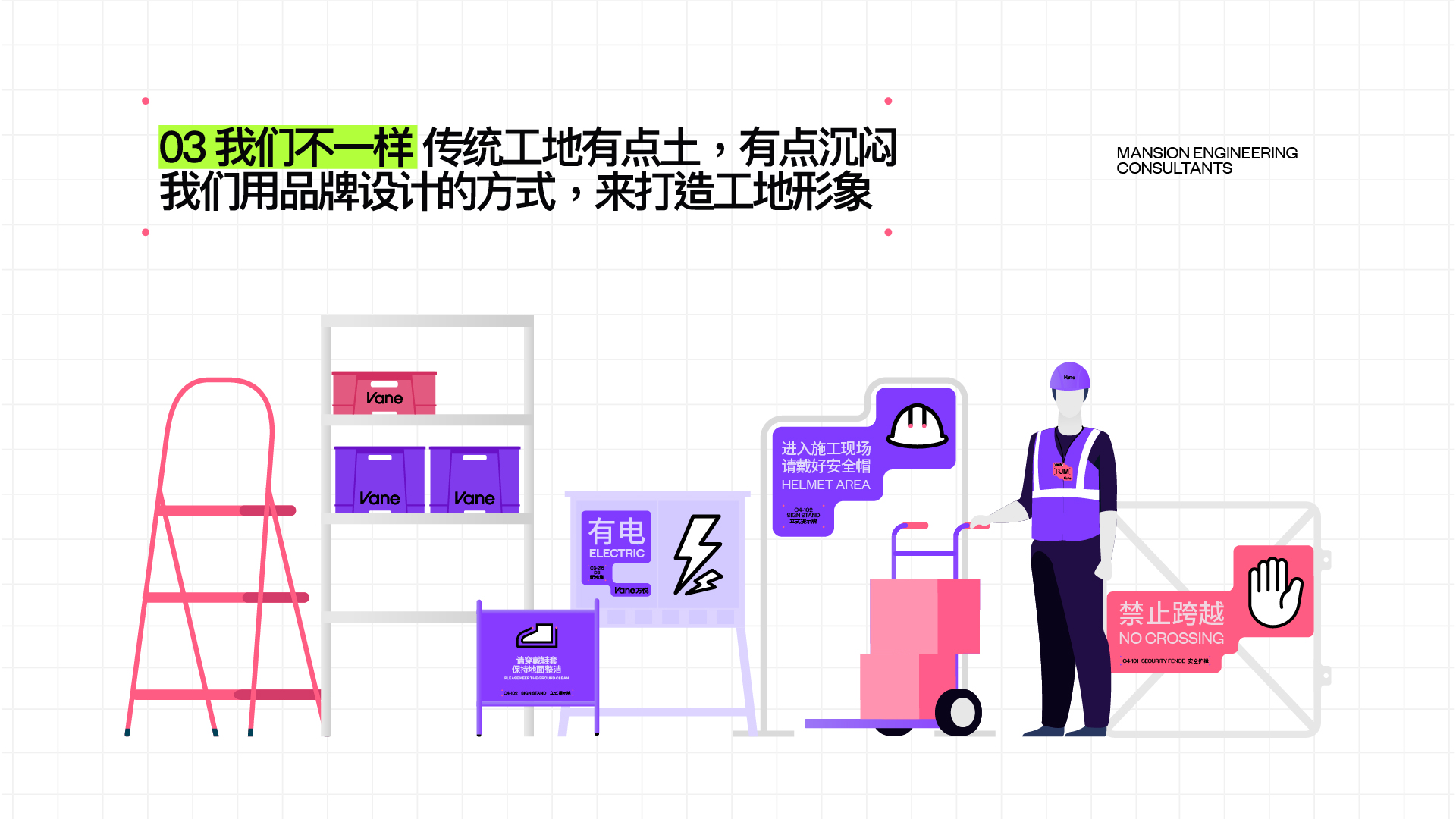 描述