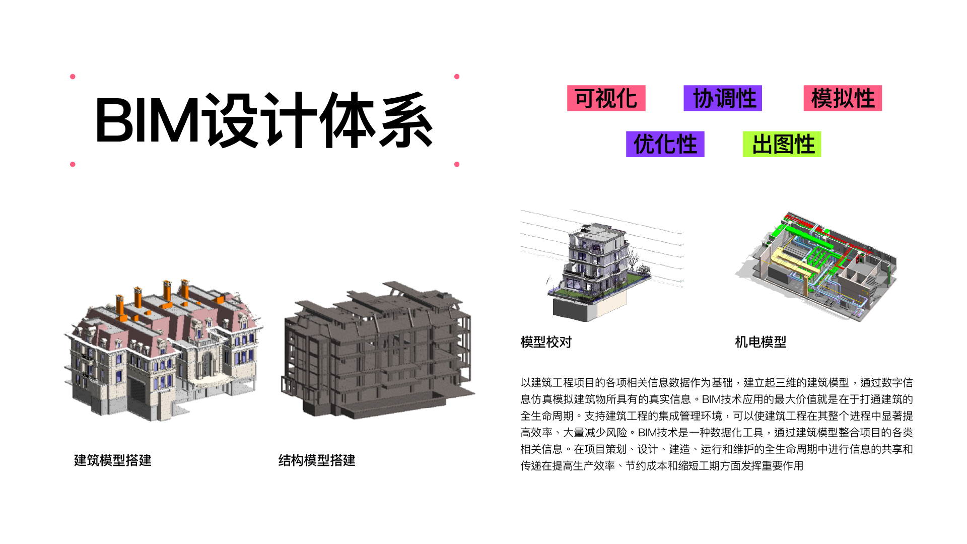 描述