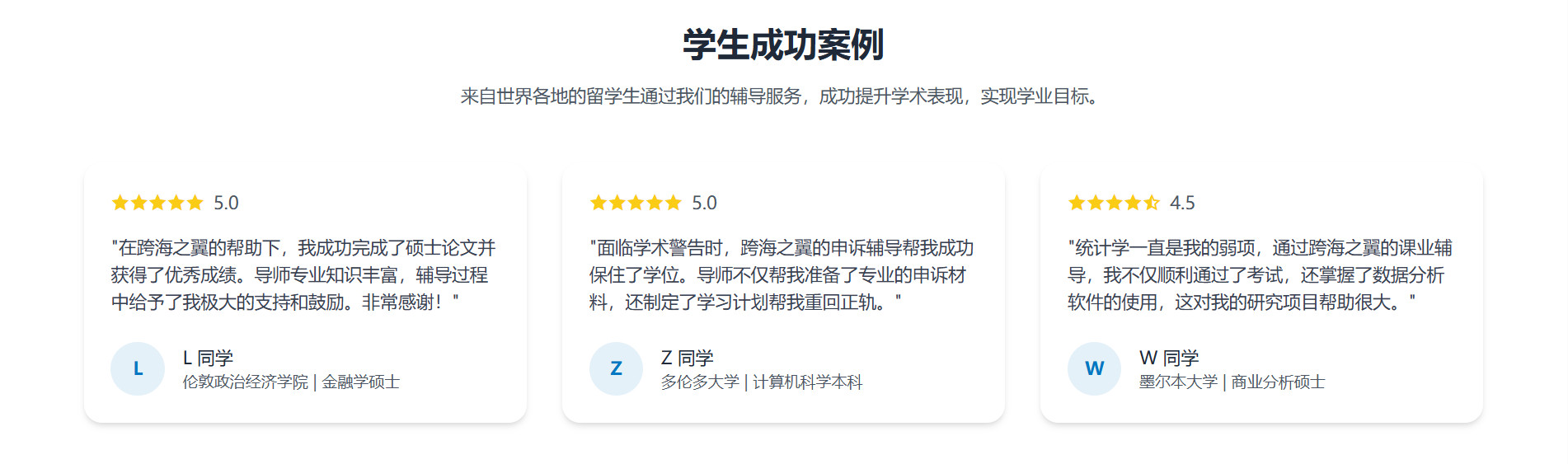 描述