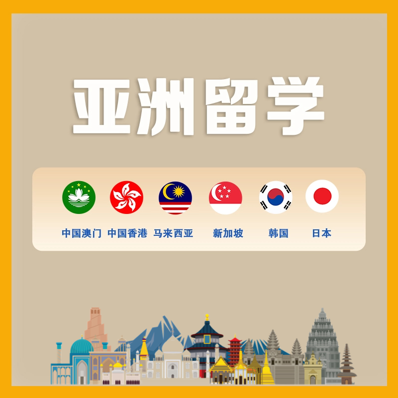 描述