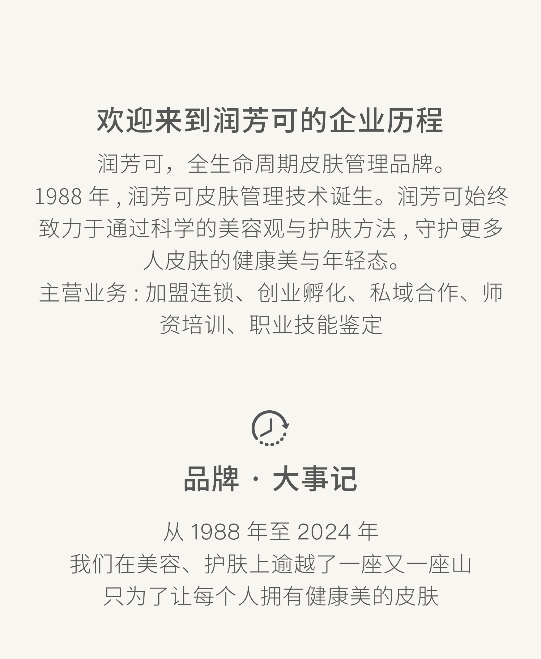 描述
