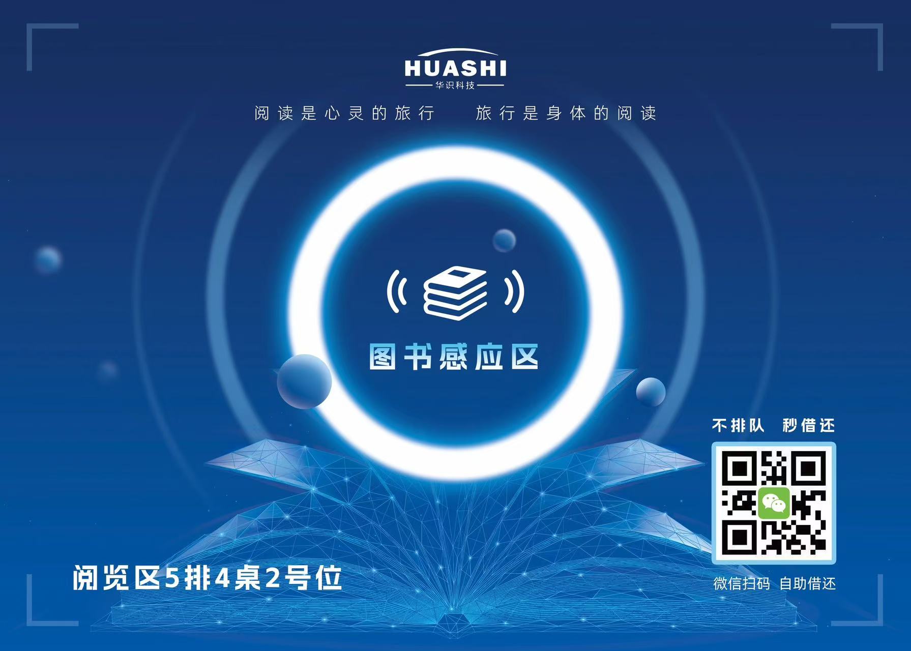 描述