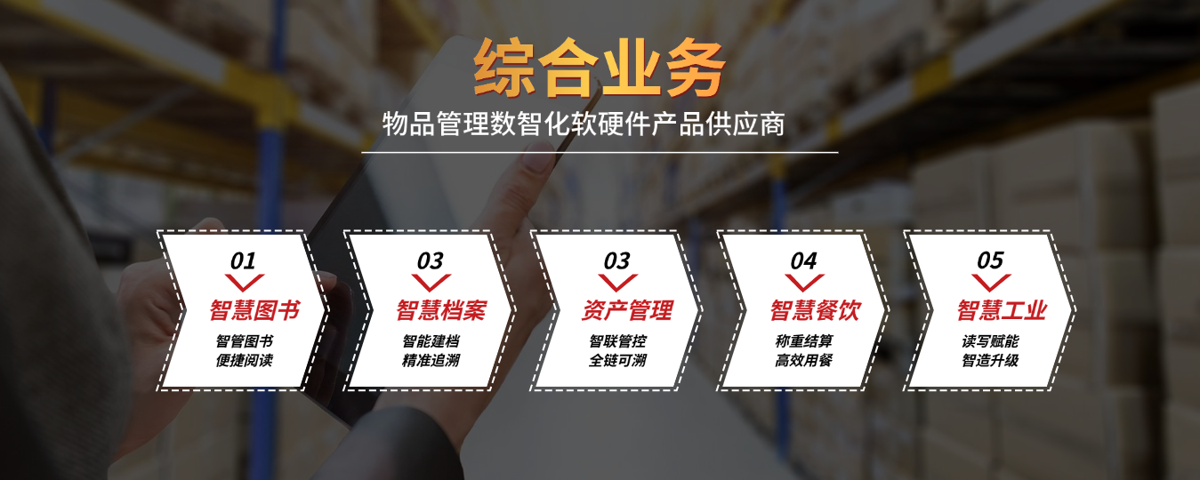 轮播图第三帧